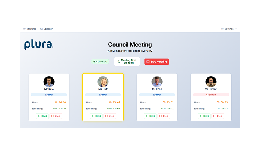 Plura Event Timer System P.E.T.S.